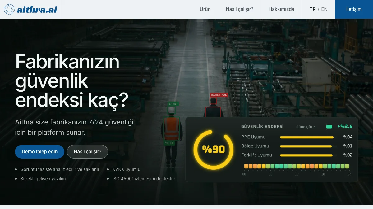 Screenshot of the Aithra theme homepage