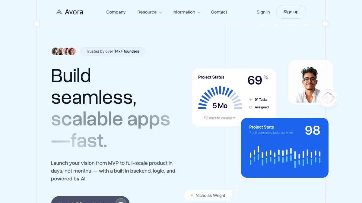 Screenshot of the Avora theme homepage